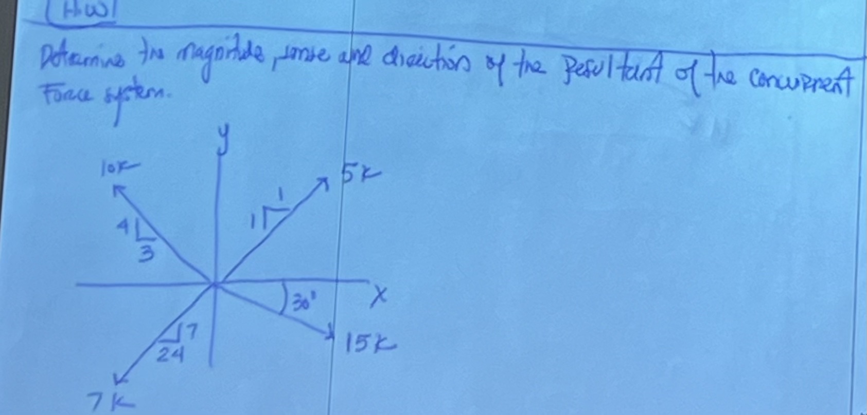 Determine the magnitude, sense and direction of