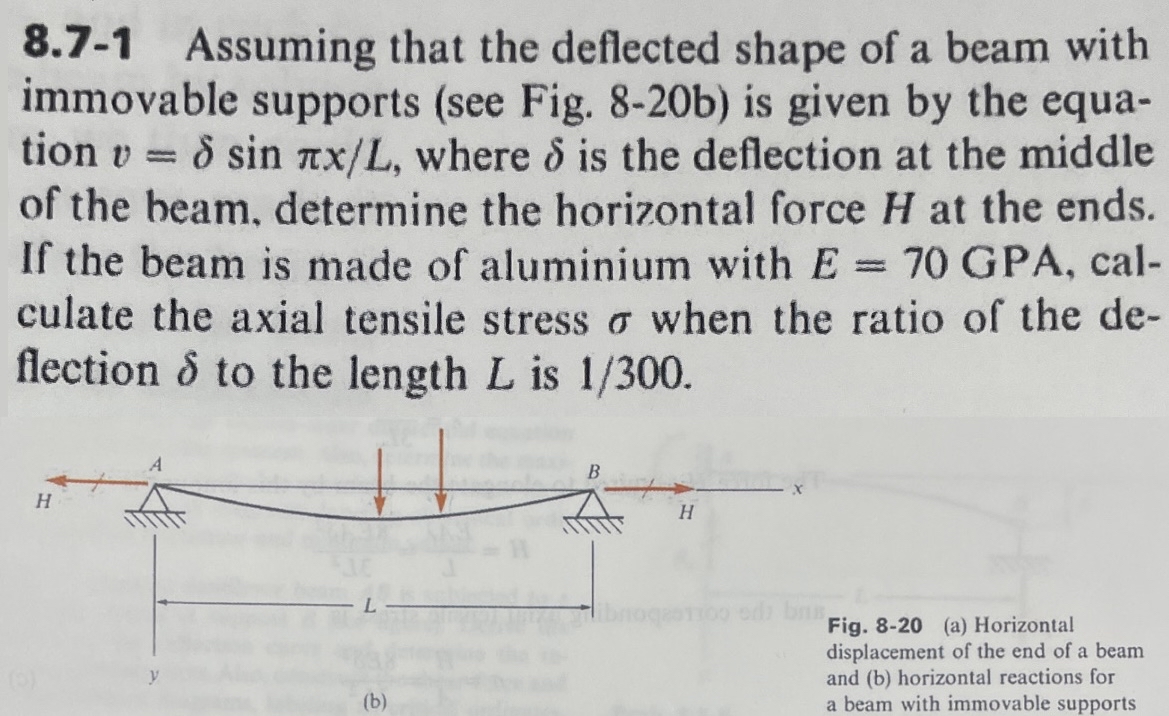 8 . 7 - 1 Assuming that the deflected shape of a
