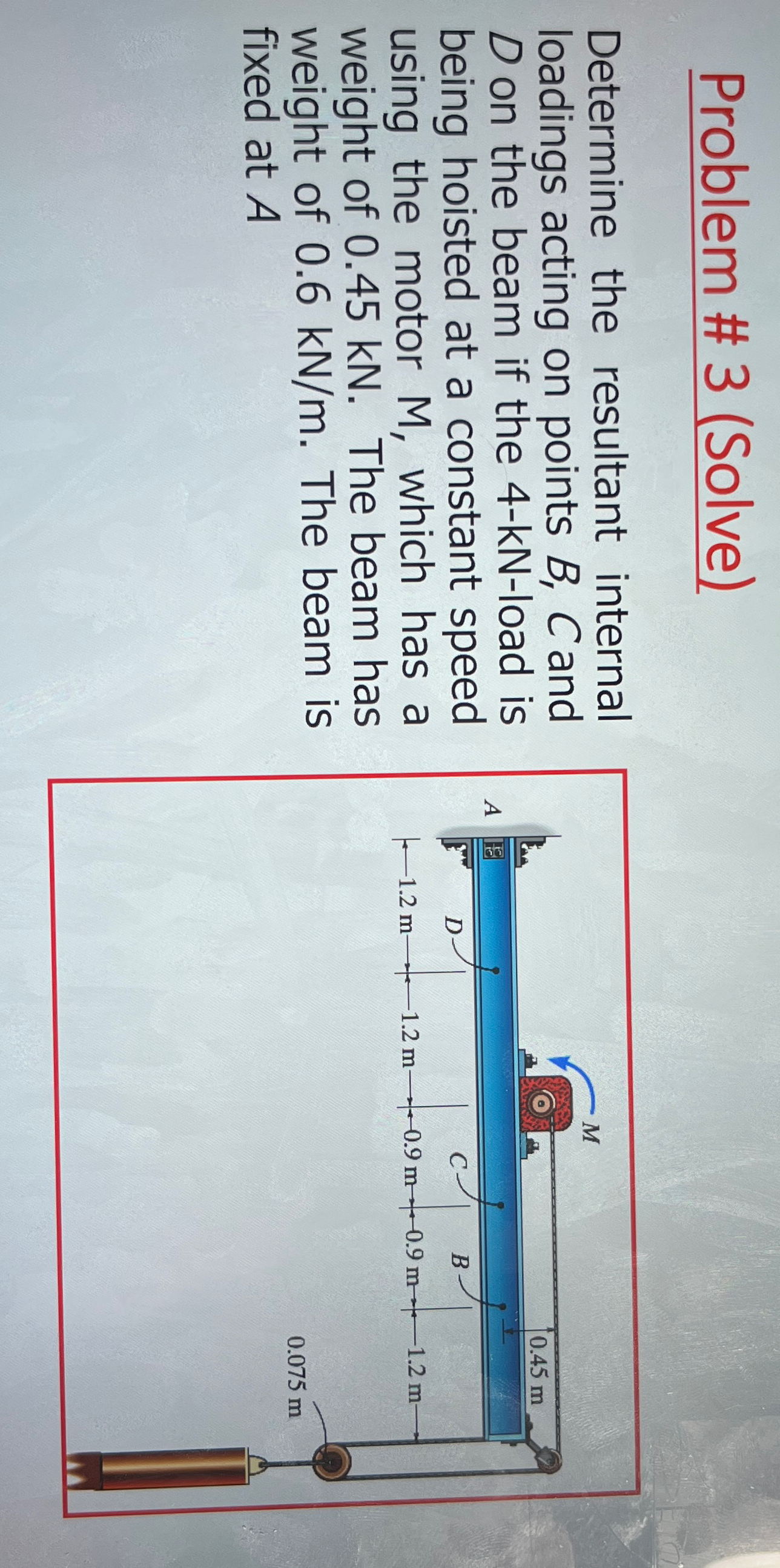 Problem # 3 ( Solve ) Determine the resultant