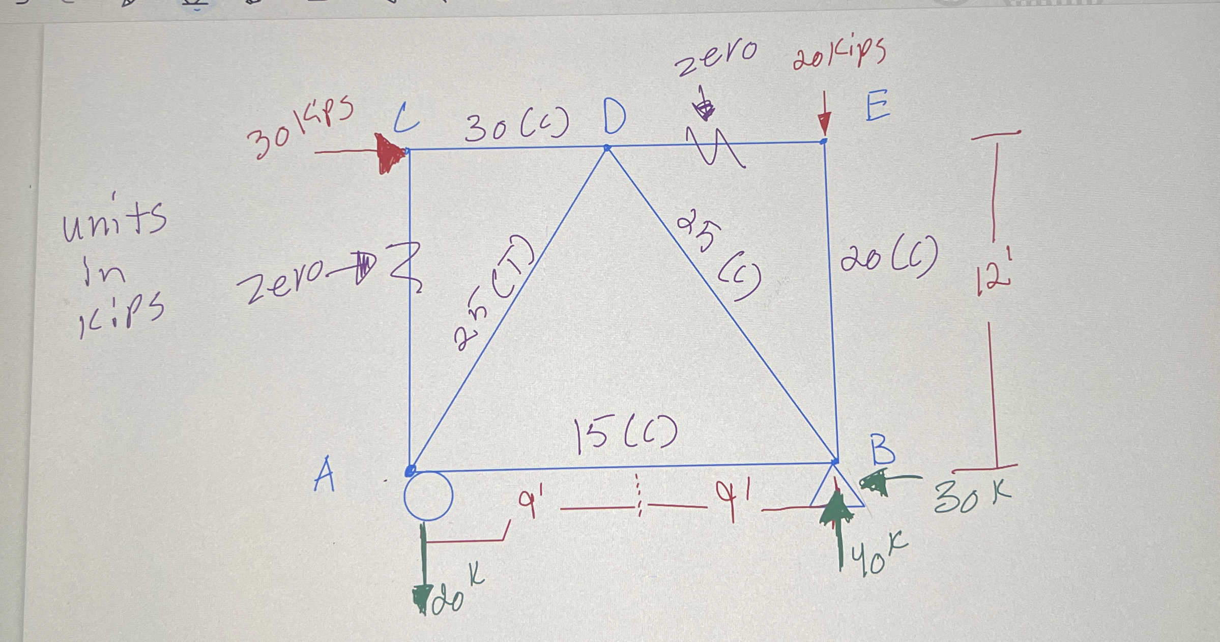 How to solve The diagonal parts of the truss. I