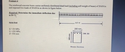 Probiam 4 The ecinforced concrete beam carries