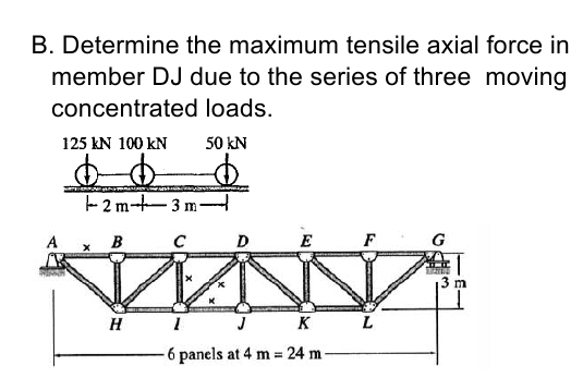 B . Determine the maximum tensile axial force in