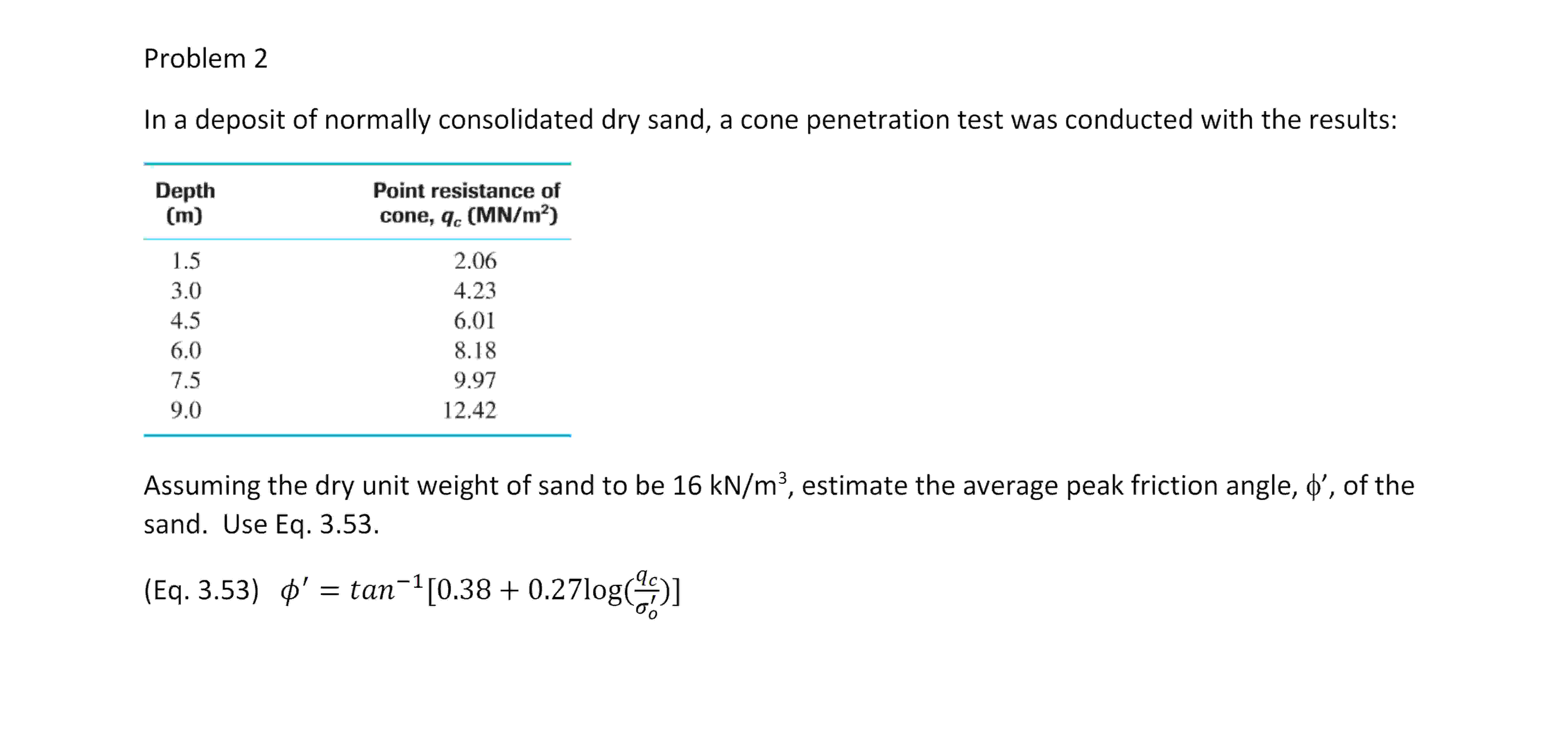 Problem 2 In a deposit of normally consolidated