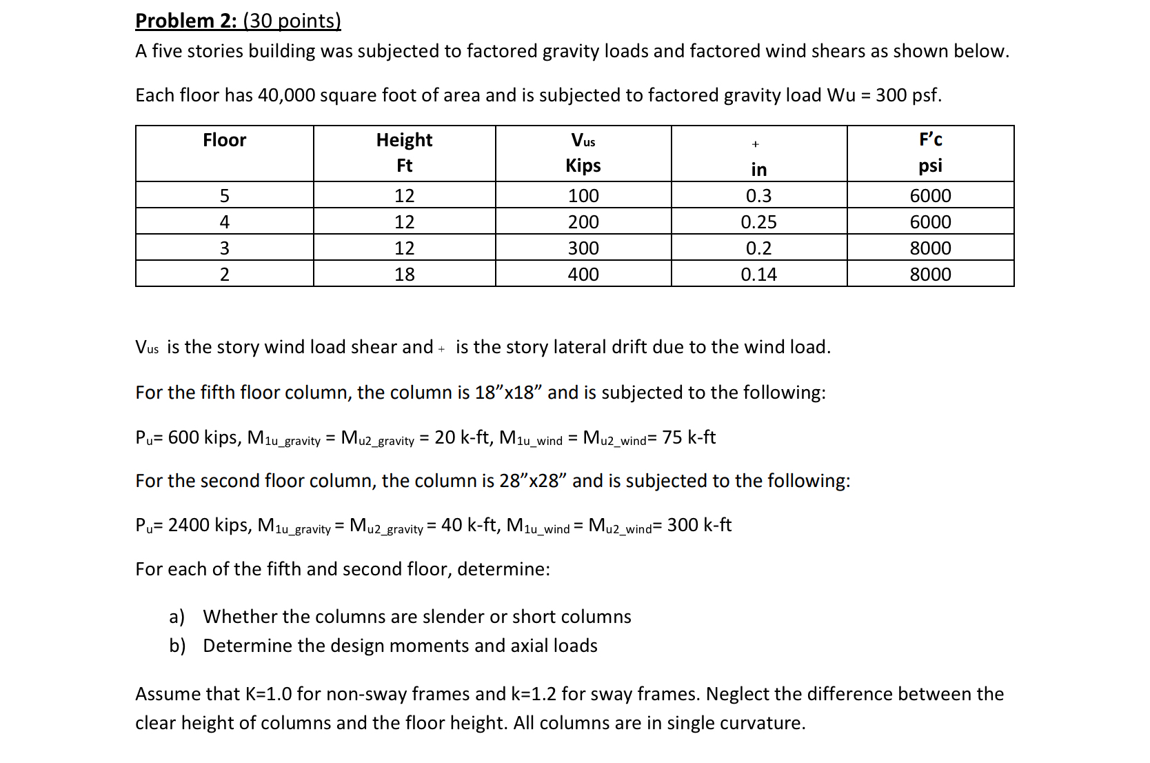 Problem 2 : ( 3 0 points ) A five stories
