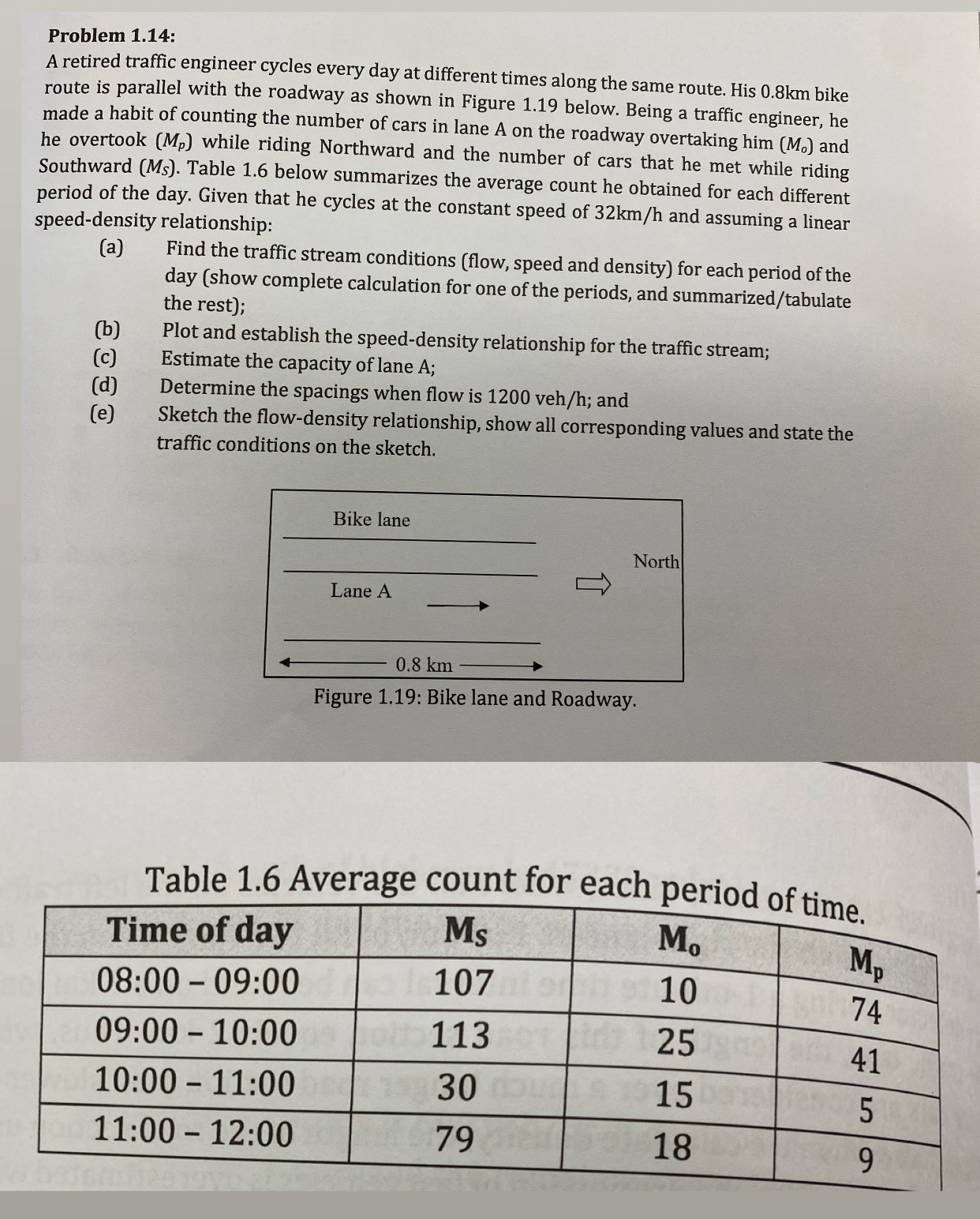Problem 1 . 1 4 : A retired traffic engineer