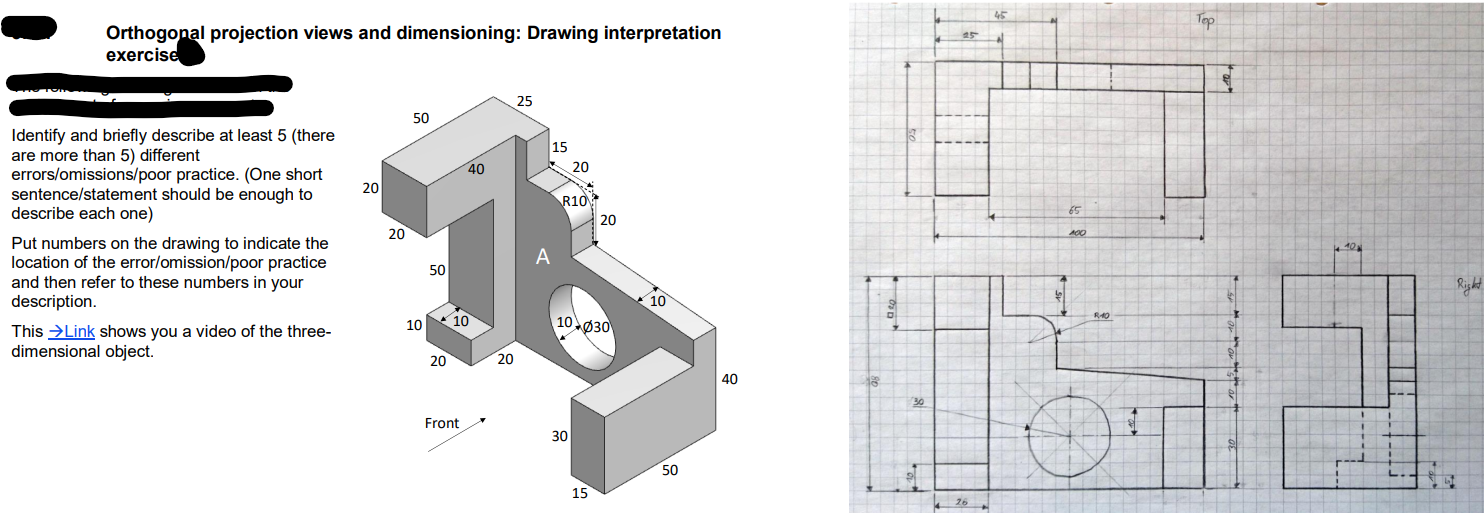 Identify and briefly describe at least 5 ( there