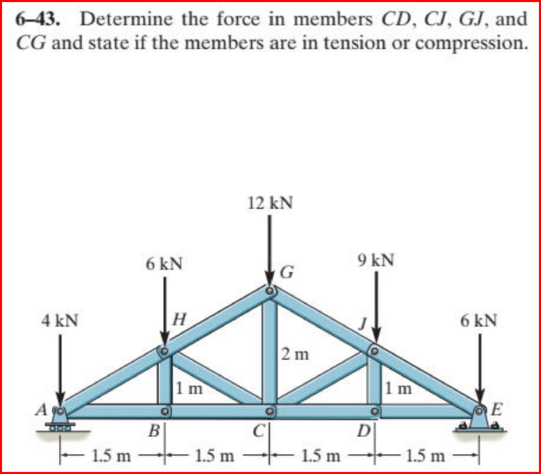 6 - 4 3 . Determine the force in all the members