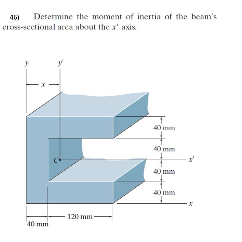 Determine the moment of inertia of the beam's