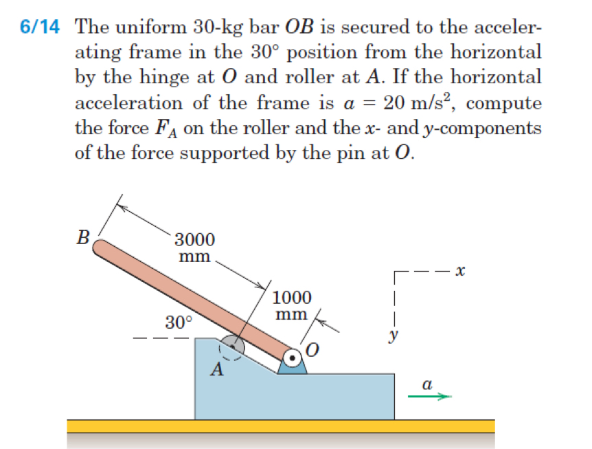 6 / 1 4 The uniform 3 0 - k g bar O B is secured