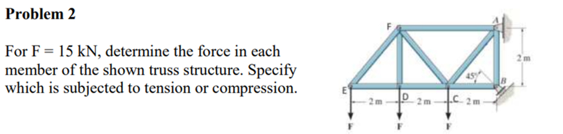 Problem 2 For F = 1 5 k N , determine the force