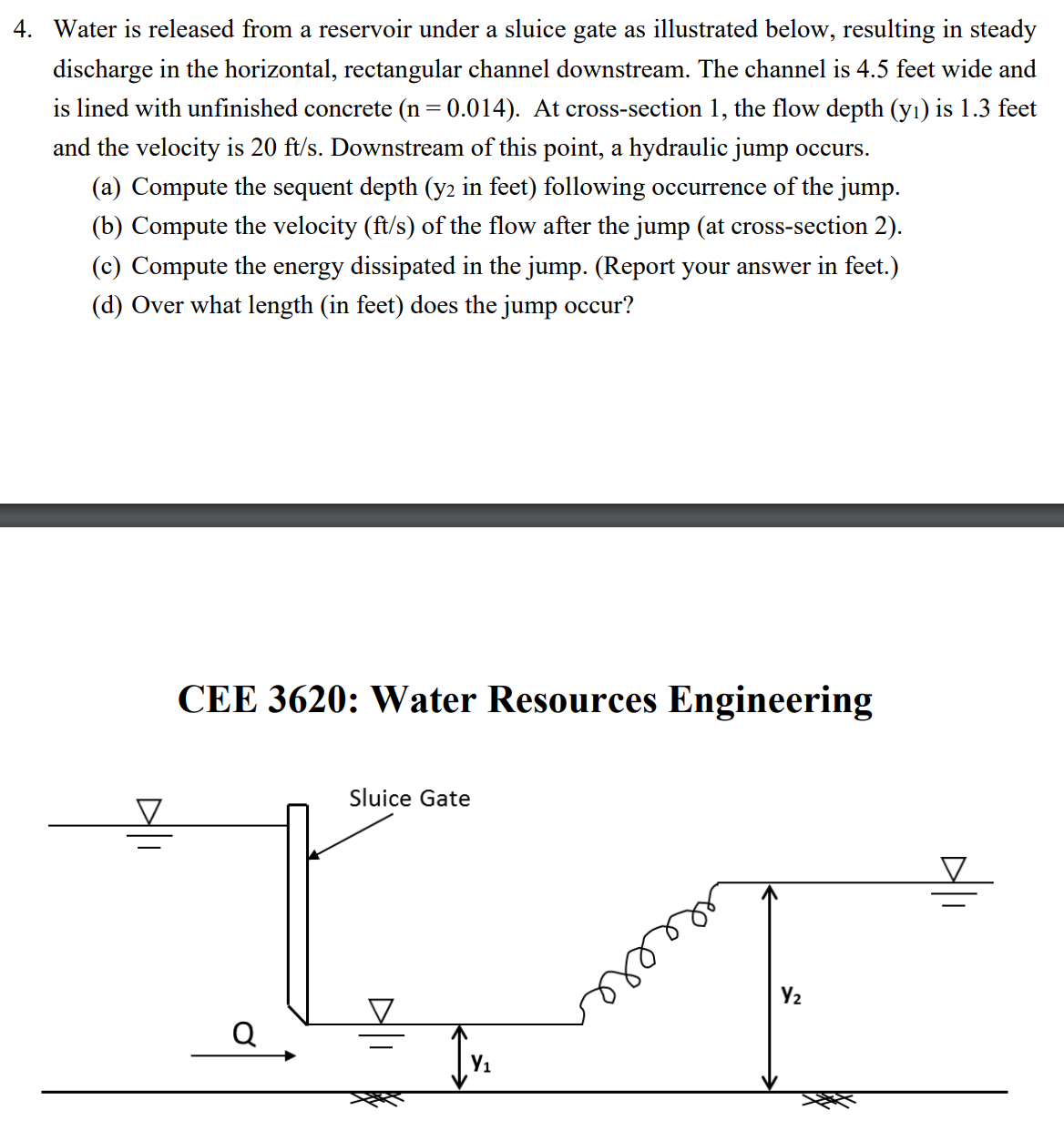Water is released from a reservoir under a sluice
