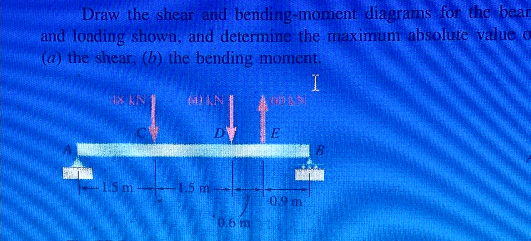 Draw the shear and bending - moment diagrams for
