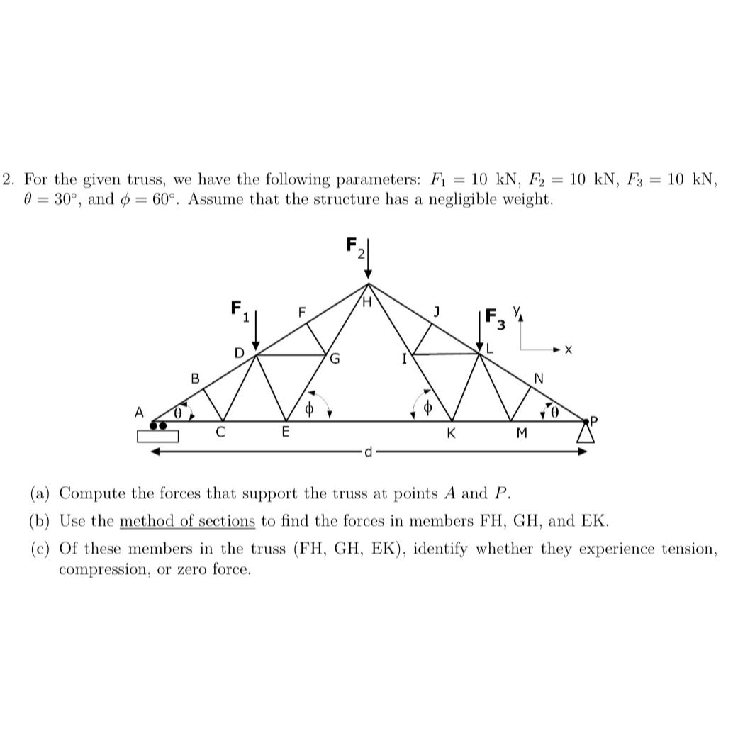 For the given truss, we have the following