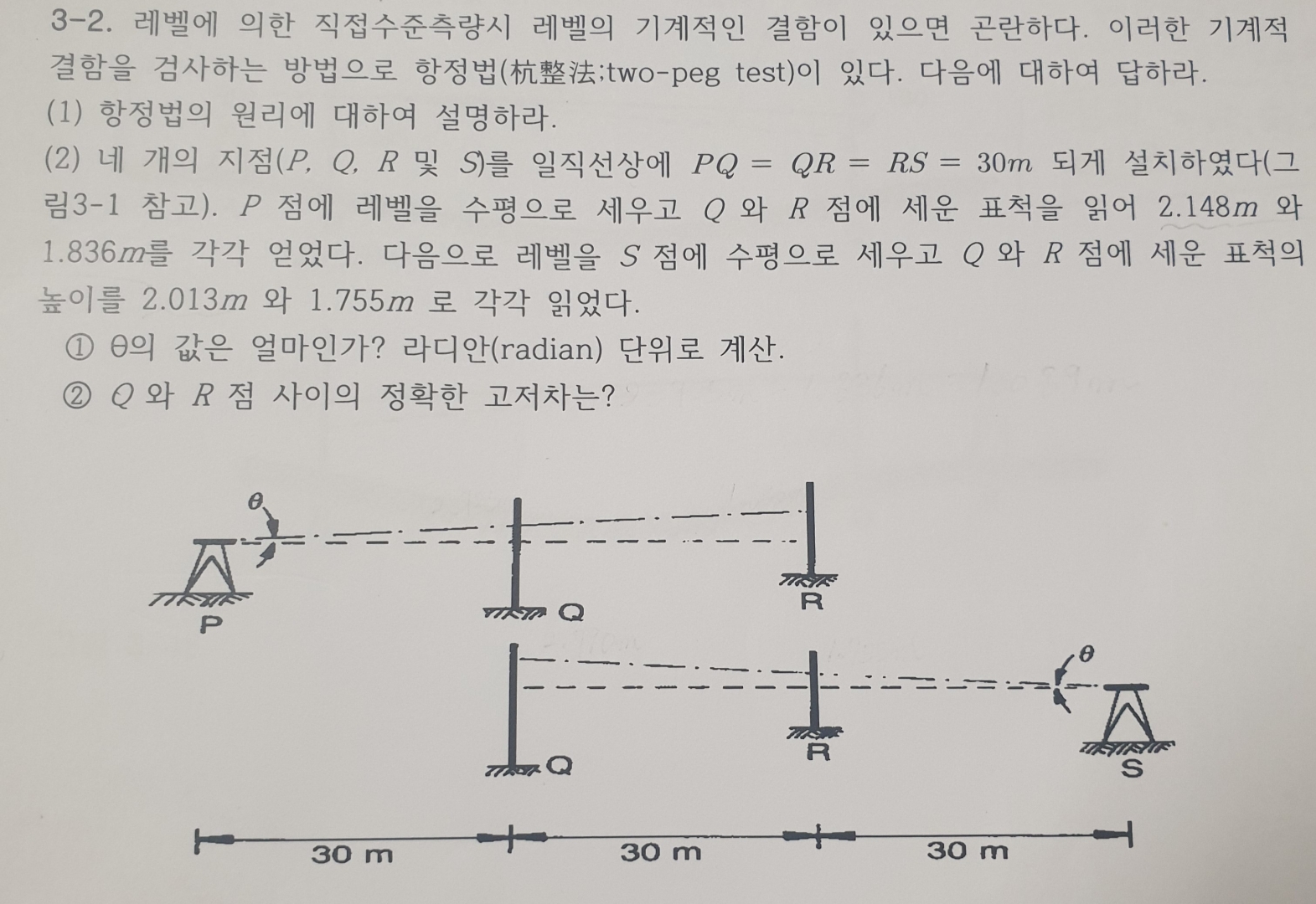 3 - 2 . . ( :two - peg test ) . . ( 1 ) . ( 2 ) S