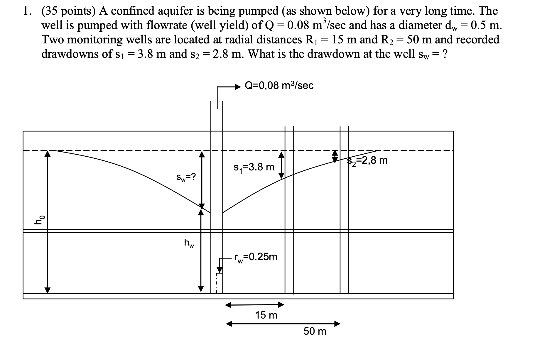 ( 3 5 points ) A confined aquifer is being pumped