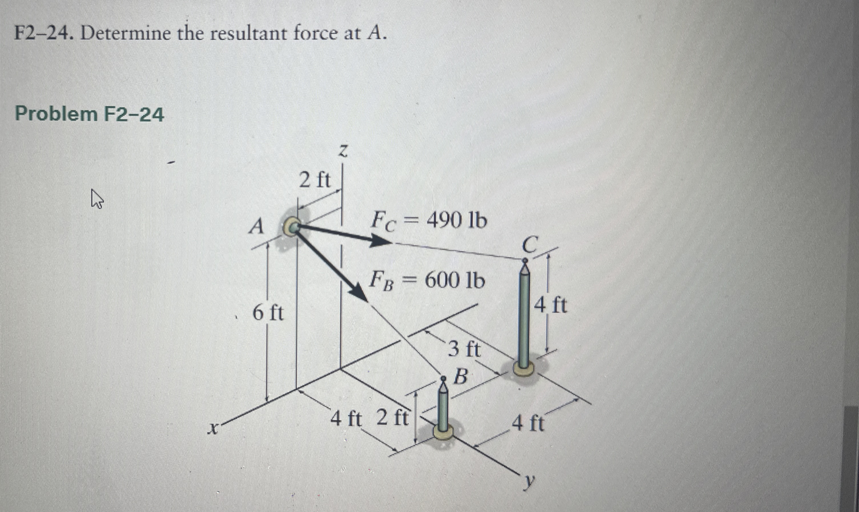F 2 - 2 4 . Determine the resultant force at A .