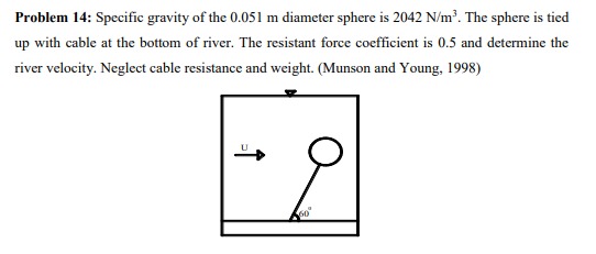 Problem 1 4 : Specific gravity of the 0 . 0 5 1 m