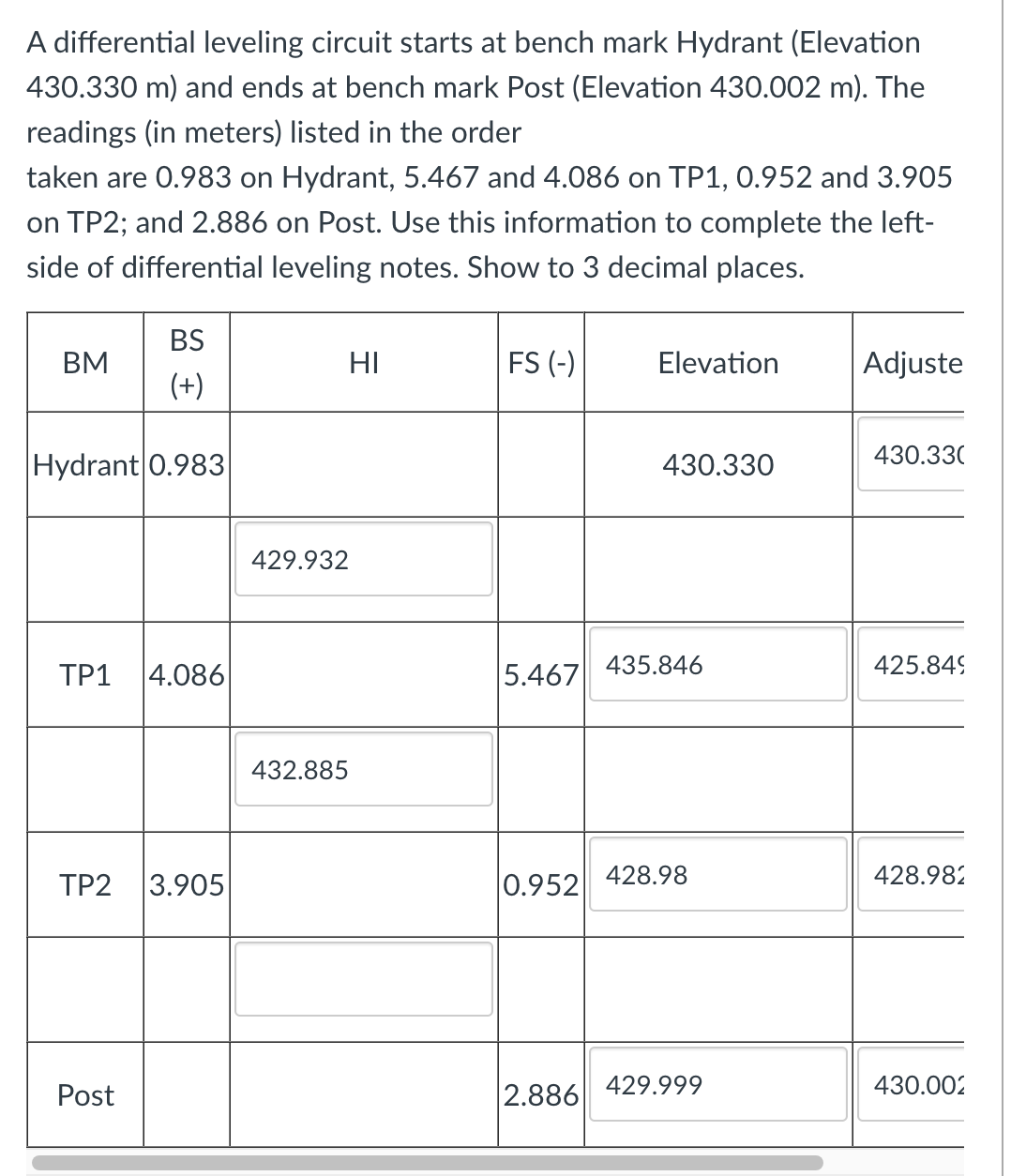 A differential leveling circuit starts at bench