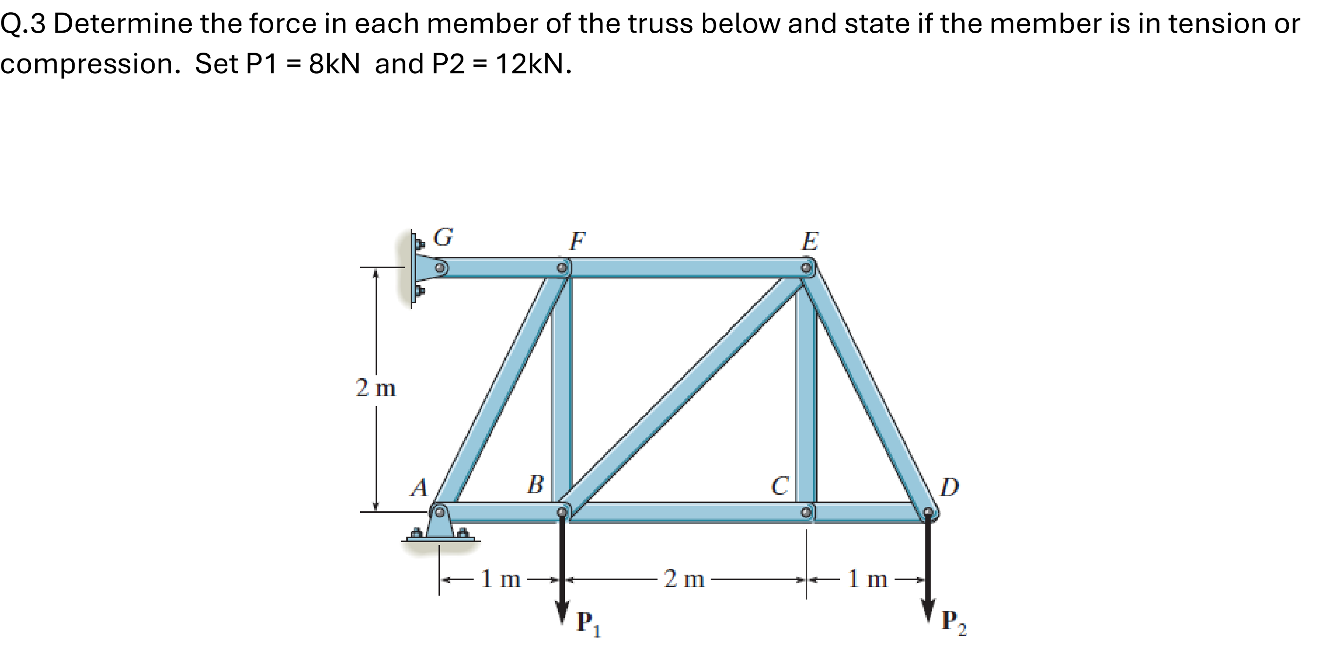 3 Determine the force in each member of the truss