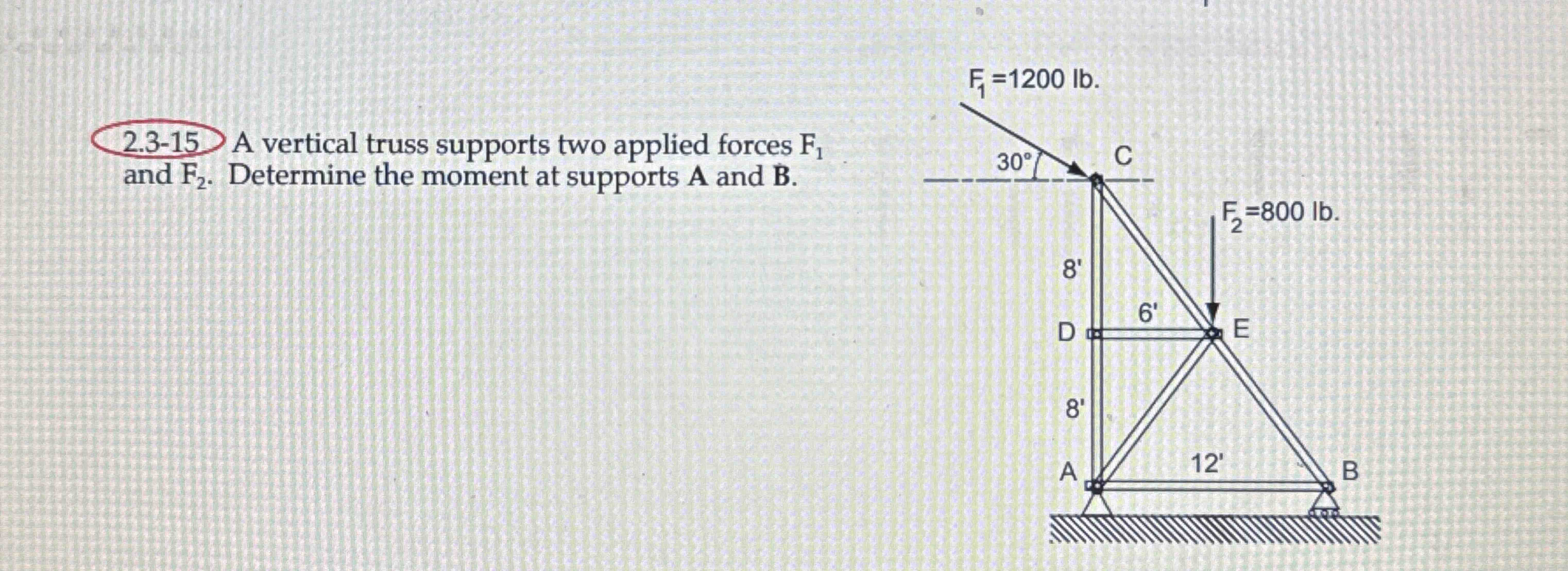 2 . 3 - 1 5 A vertical truss supports two applied