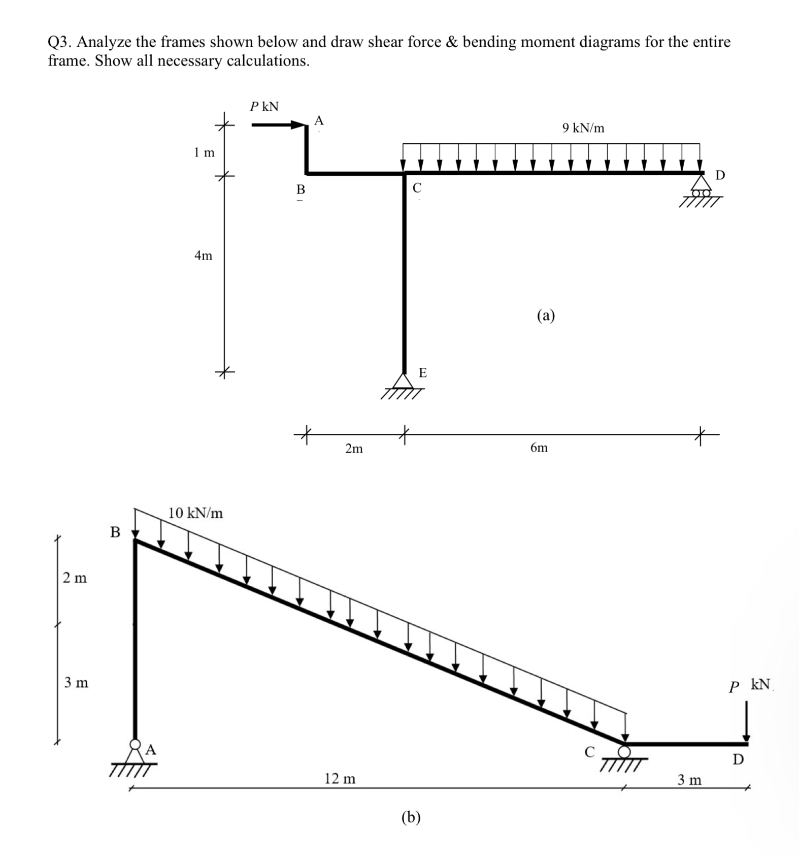 Q 3 . Analyze the frames shown below and draw