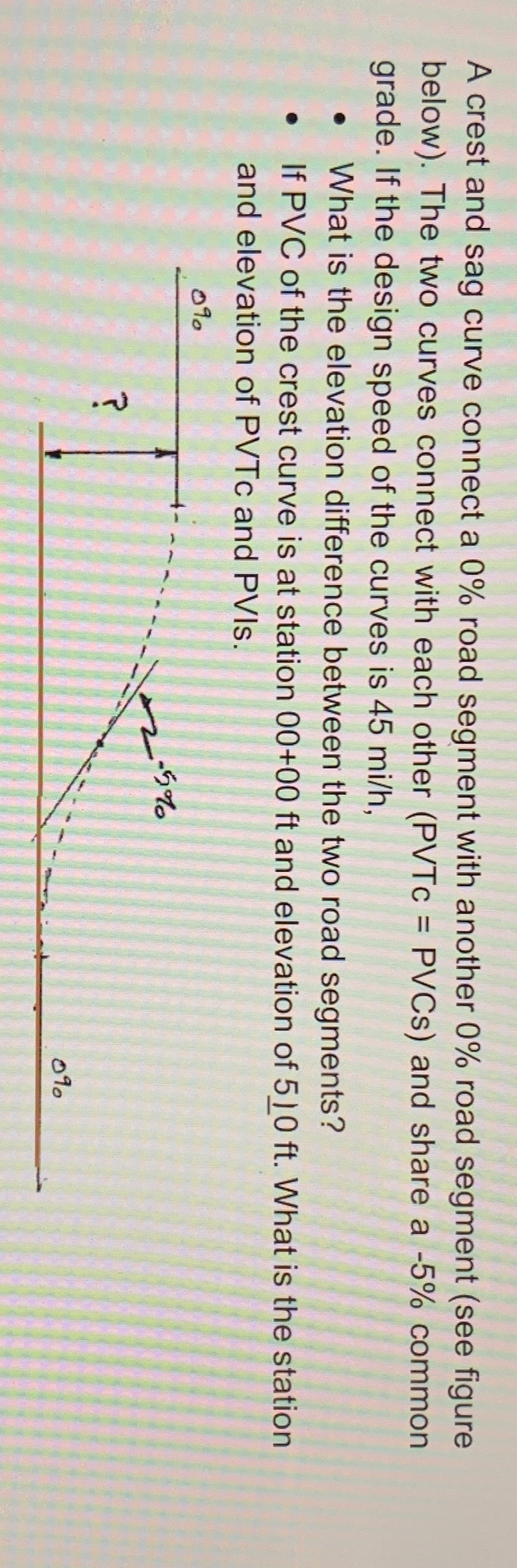 A crest and sag curve connect a 0 % road segment