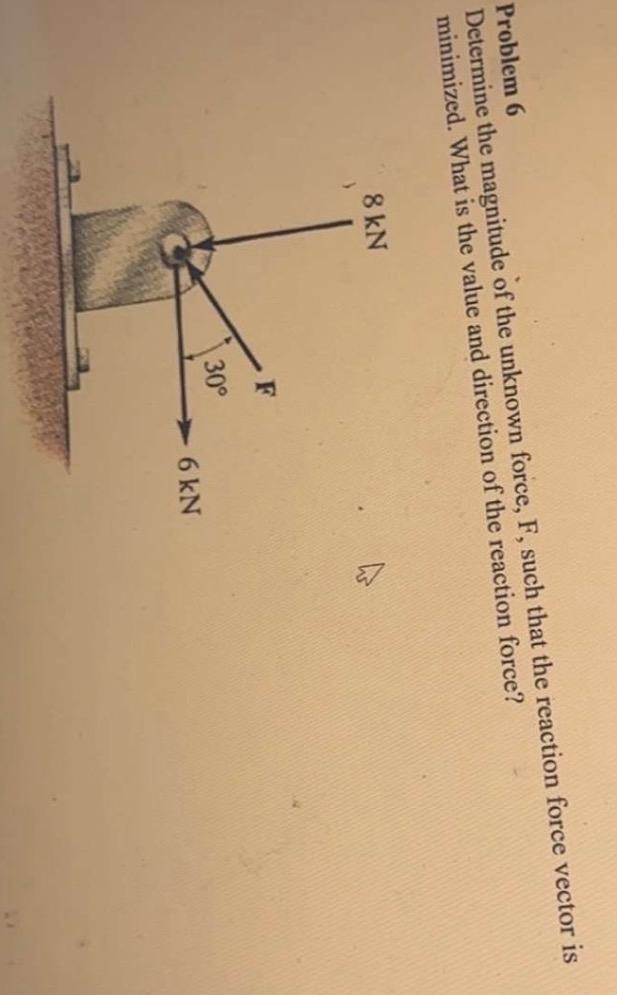 Problem 6 Determine the magnitude of the unknown