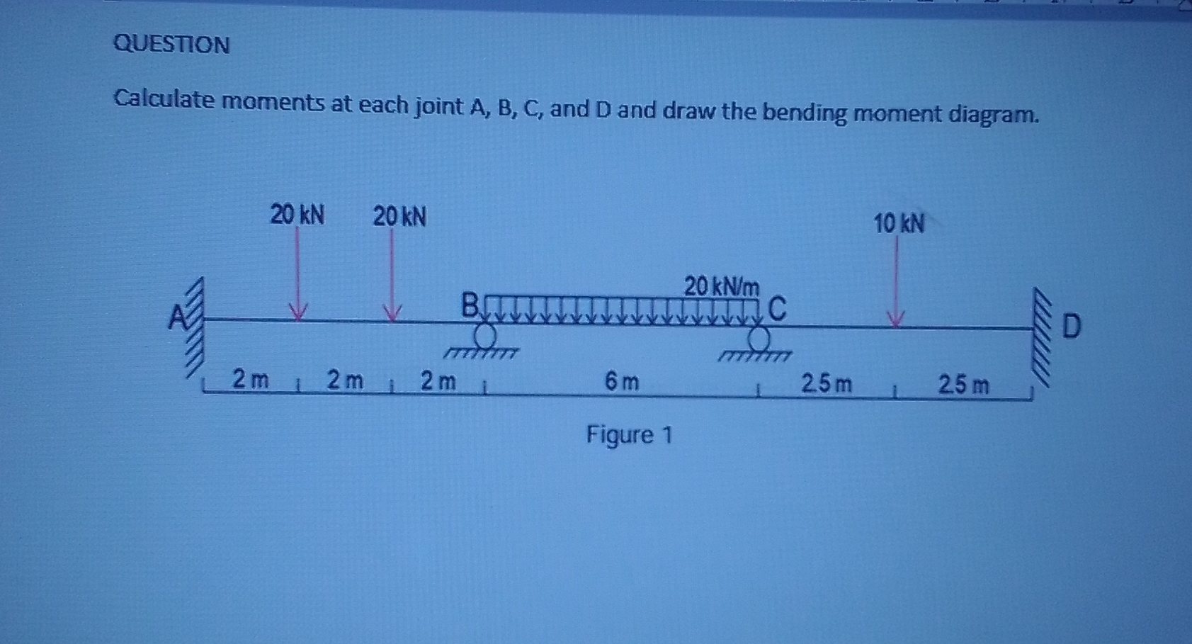 QUESTION Calculate moments at each joint A , B ,