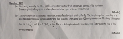 Question THREE ( a ) llustrate graphically, the H