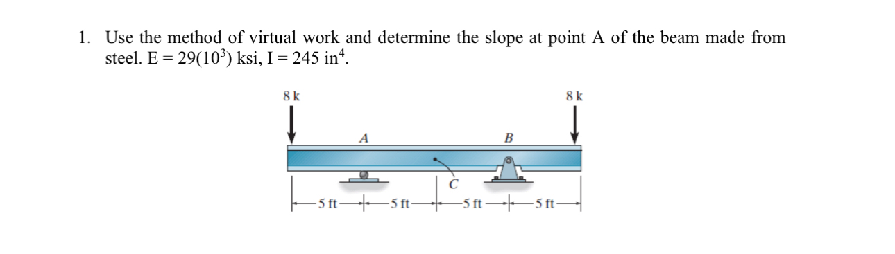Use the method of virtual work and determine the