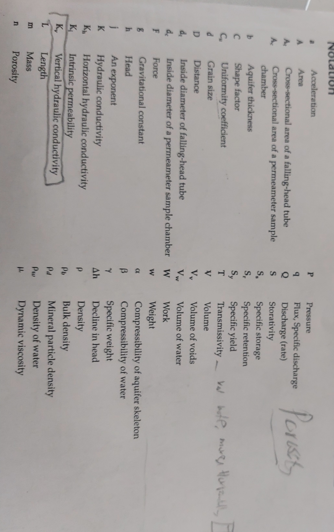 PorositymMassDynamic viscosityLengthPwLDensity of