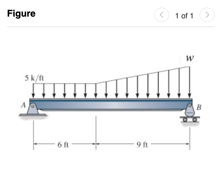 Assume w = 9 k / ft Determine the reactions for