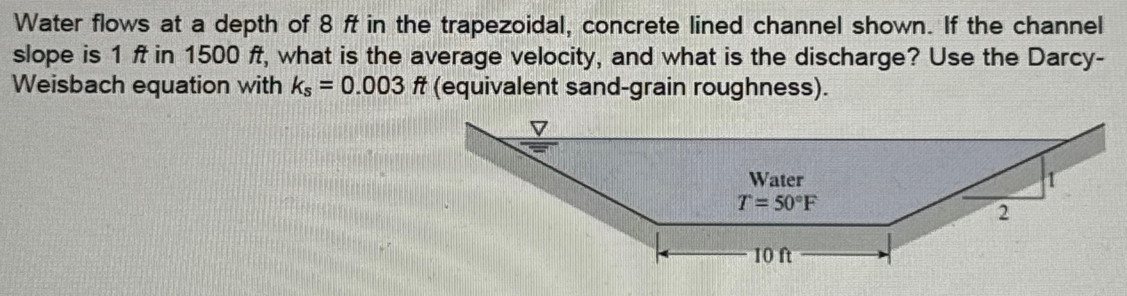 Only use Darcy Weisbach Equation with the Ks = 0