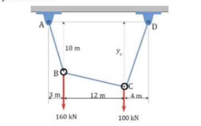 Calculate the value of Yc in meters