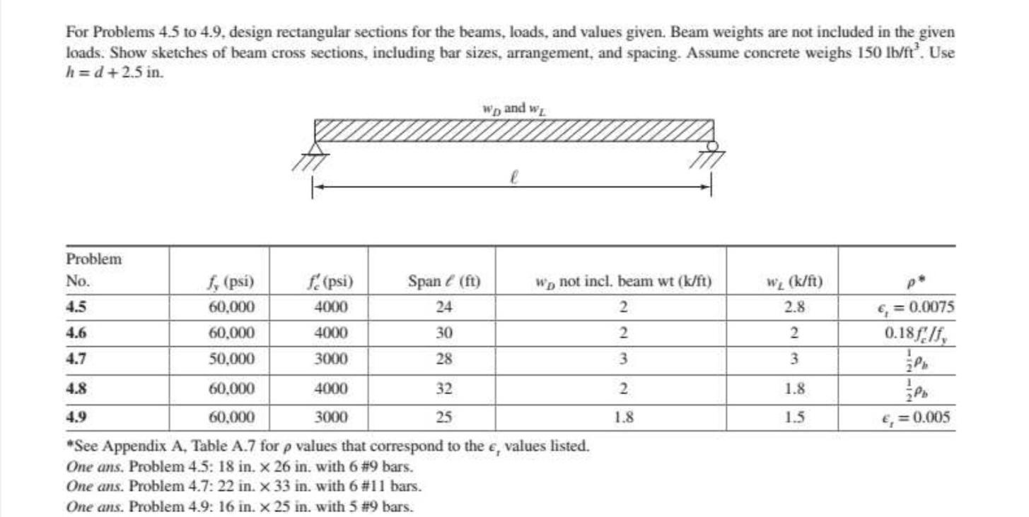For Problems 4 . 5 to 4 . 9 , design rectangular