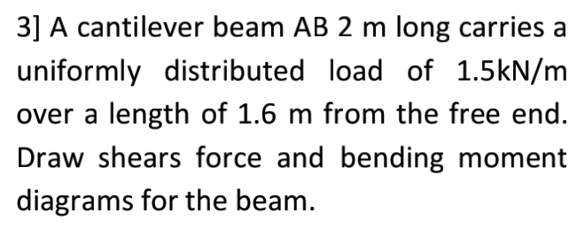 3 ] A cantilever beam A B 2 m long carries a