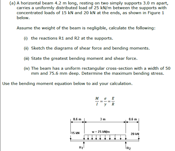 ( a ) A horizontal beam 4 . 2 m long, resting on