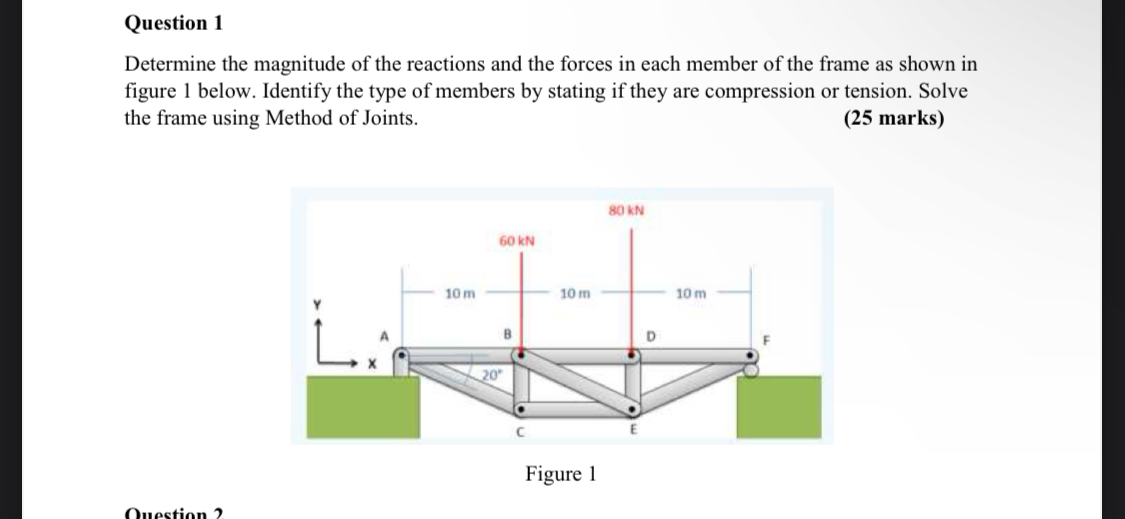 Question 1 Determine the magnitude of the