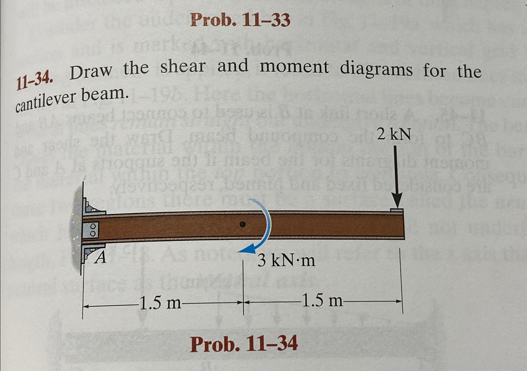 Prob. 1 1 - 3 3 1 1 - 3 4 . Draw the shear and