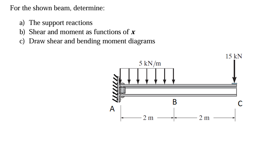 For the shown beam, determine: a ) The support
