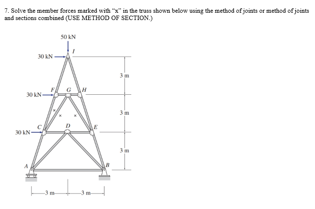 Solve the member forces marked with " x " in the