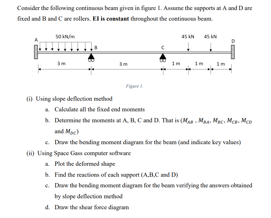 Consider the following continuous beam given in