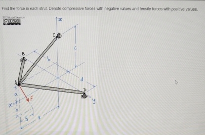 Ball joints connect the ends of each of the