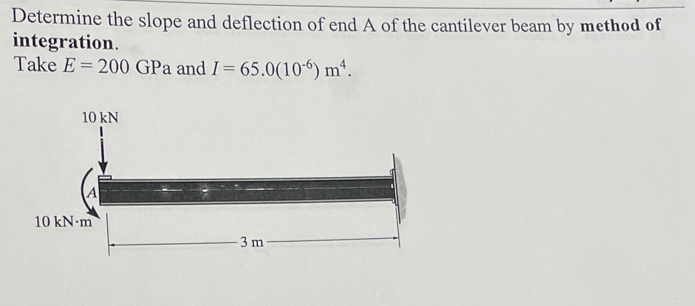 Please Help ASAP! Determine the slope and