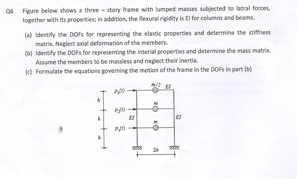 Q 6 Figure below shows a three - story frame with