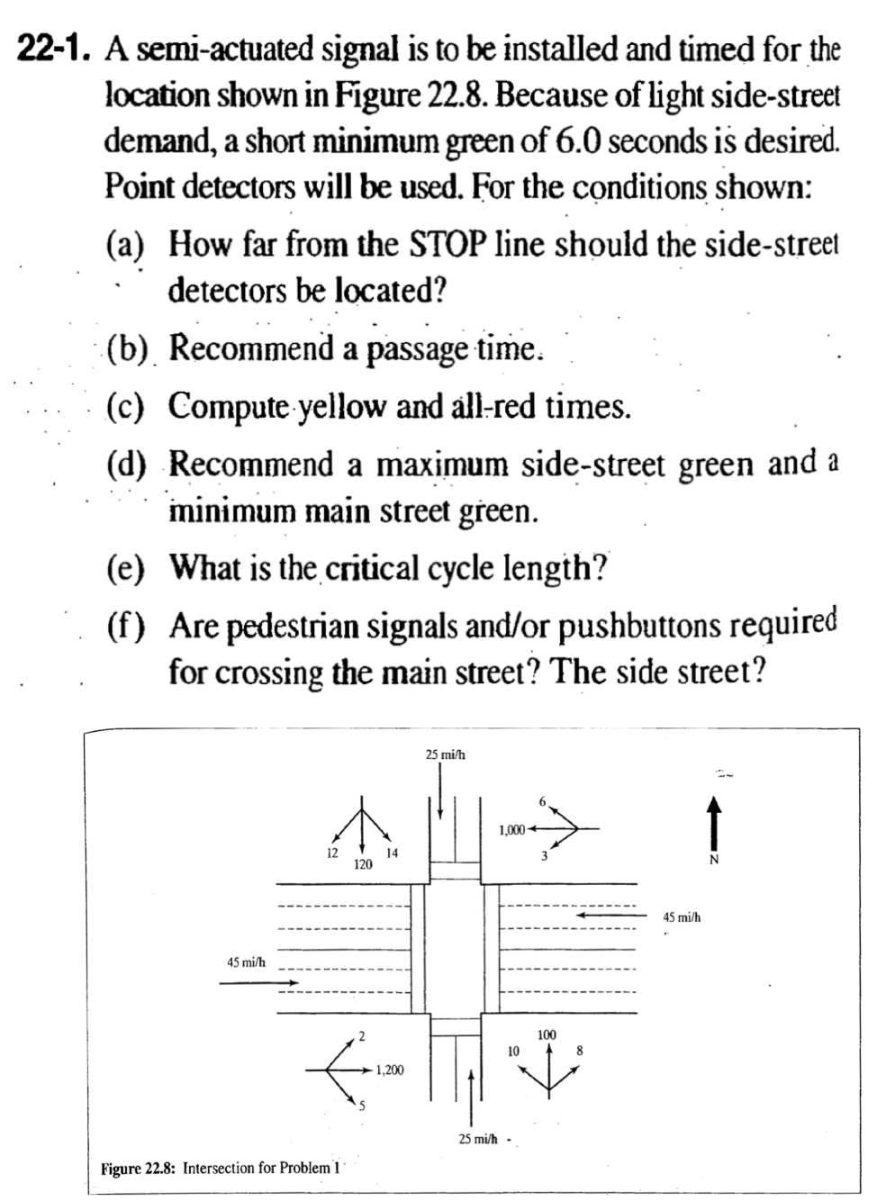 2 2 - 1 . A semi - actuated signal is to be