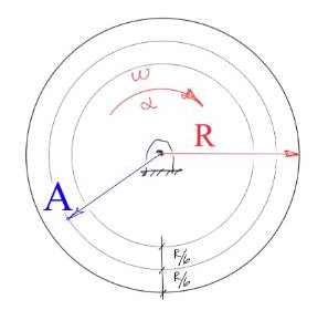 The disk rotates at 9 rad / s and has a radius of