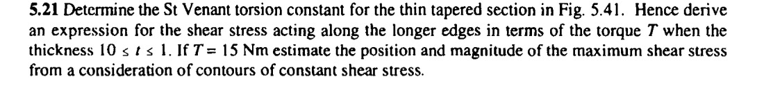 5 . 2 1 Determine the St Venant torsion constant