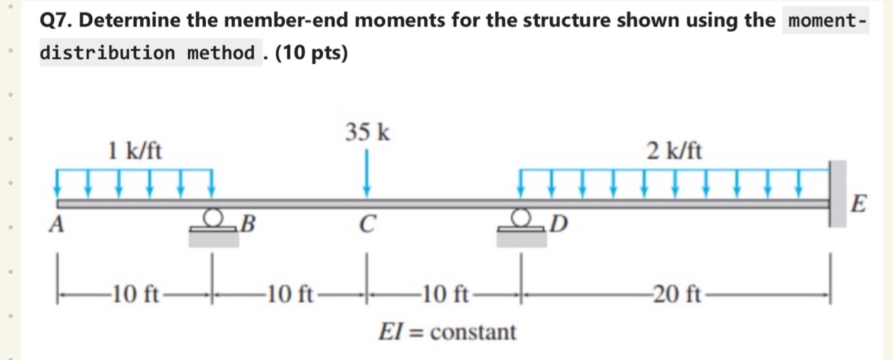 Q 7 . Determine the member - end moments for the
