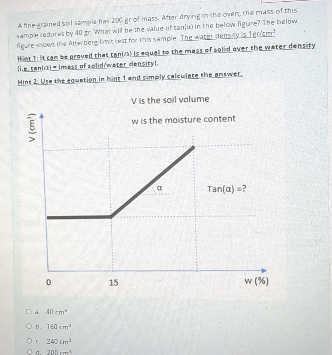 A fine - grained soil sample has 2 0 0 gr of